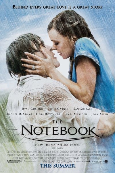 The Notebook: 20th Anniversary